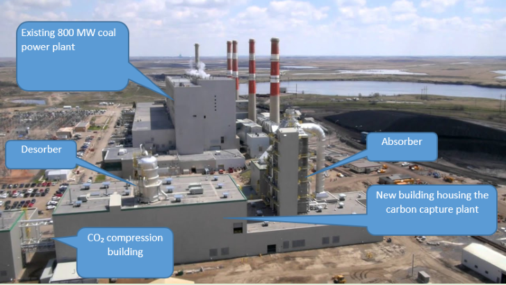 Figure 2 4. Photo [56] of Saskpower 800 MWe Boundary Dam coal-fired power station where one of the four units was retrofitted with amine carbon capture in 2013.